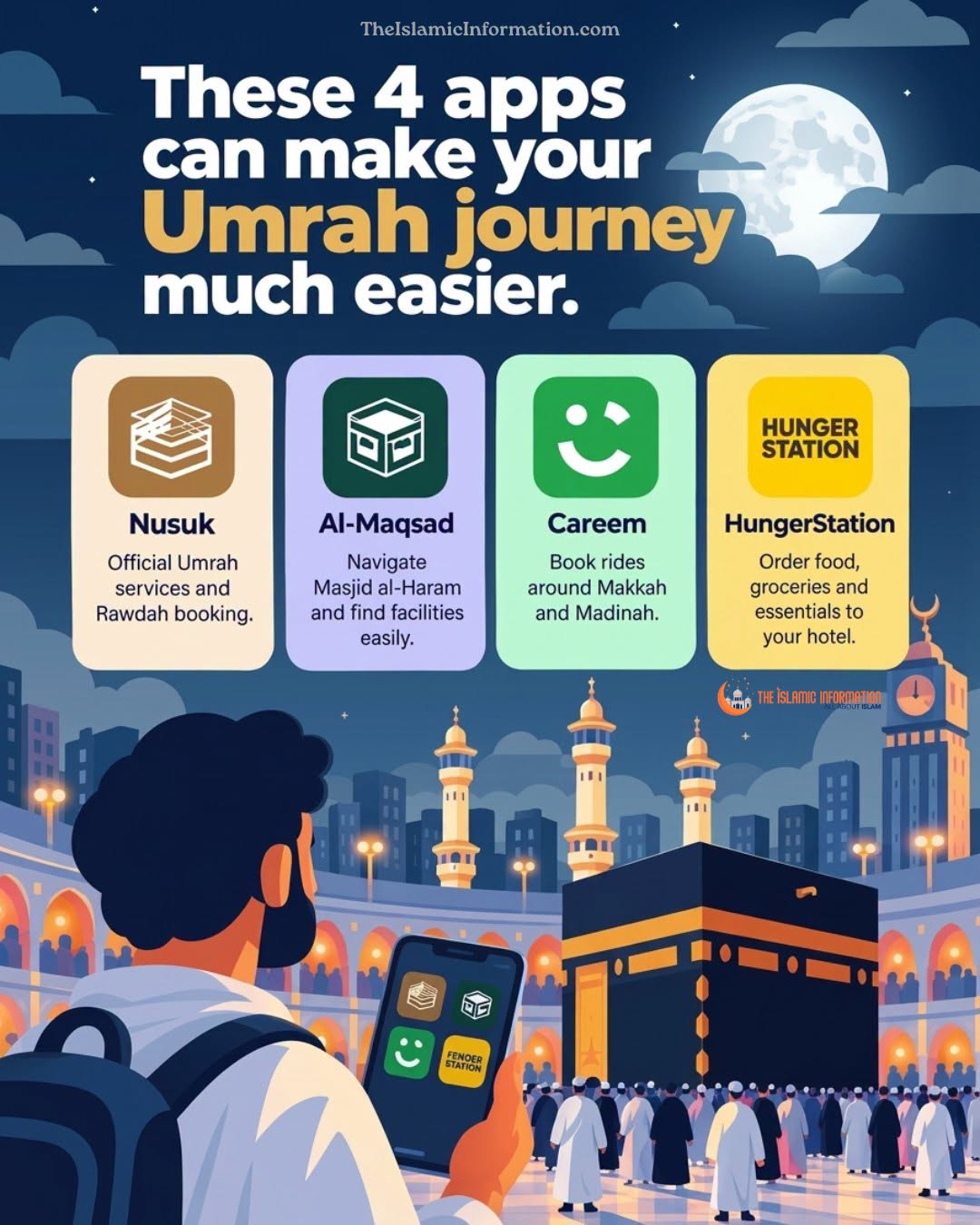 TheIslamicInformation.com's infographic
